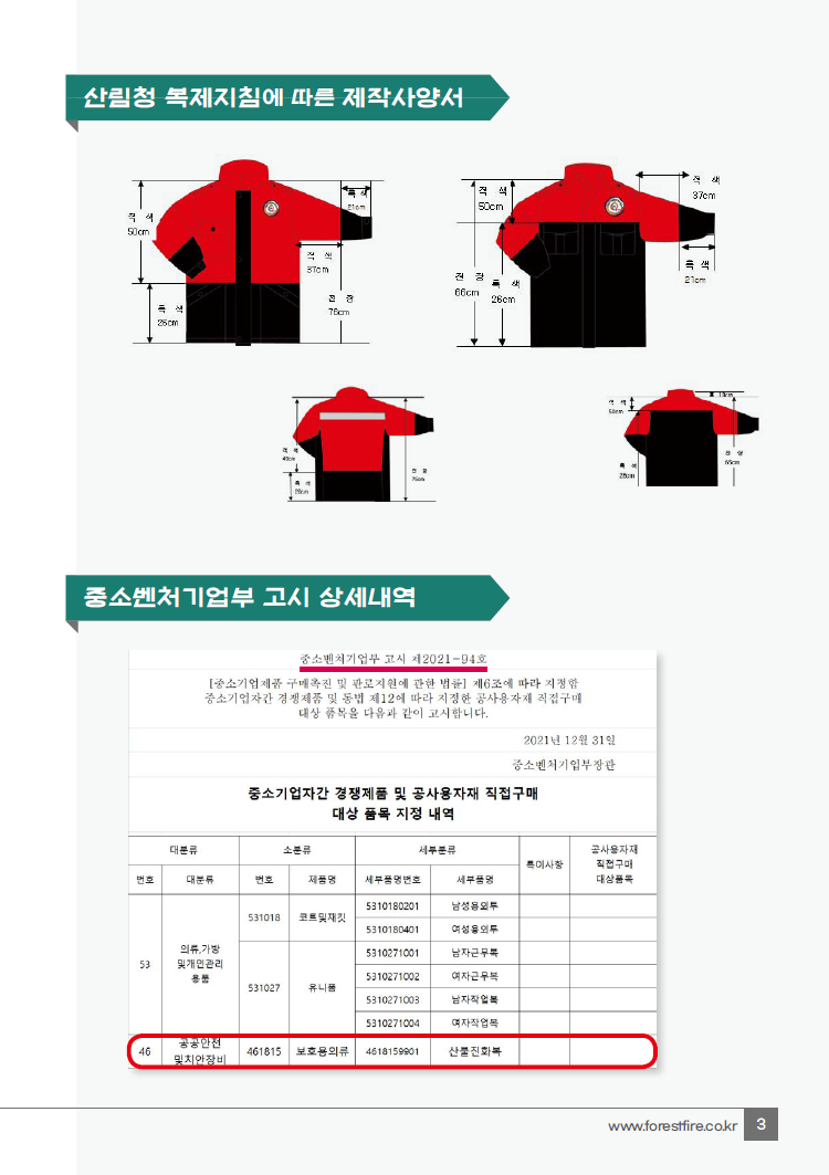 2022년종합카다로그(산불진화복)복제지침